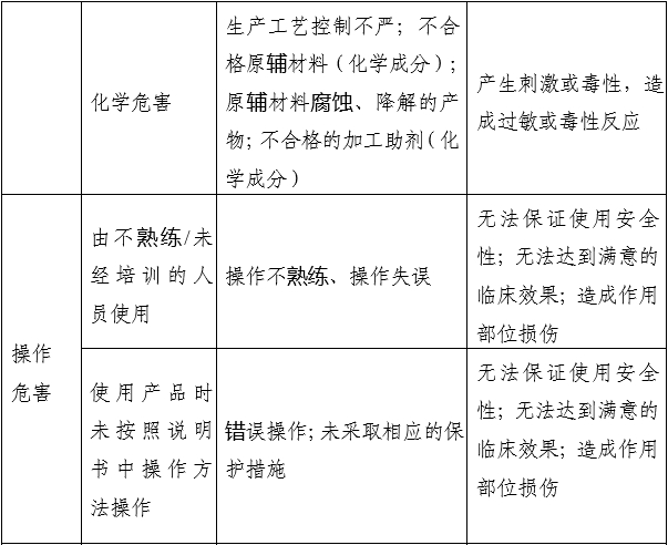 小針刀產品注冊審查指導原則（2022年第43號）(圖4)