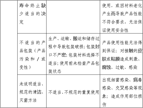 小針刀產品注冊審查指導原則（2022年第43號）(圖6)