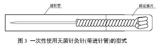 針灸針產品注冊審查指導原則（2022年第43號）(圖3)