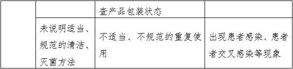 針灸針產品注冊審查指導原則（2022年第43號）(圖7)