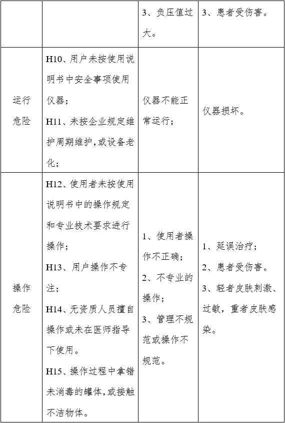 電動拔罐器注冊審查指導原則（2022年第43號）(圖3)