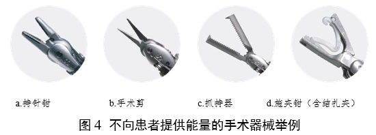 腹腔內窺鏡手術系統(tǒng)注冊審查指導原則 第1部分：手術器械（2023年第5號）(圖4)