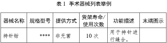 腹腔內窺鏡手術系統(tǒng)注冊審查指導原則 第1部分：手術器械（2023年第5號）(圖5)