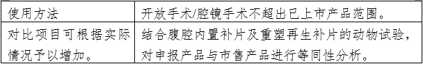 疝修補(bǔ)補(bǔ)片注冊審查指導(dǎo)原則（2023年修訂版）（2023年第9號）(圖3)