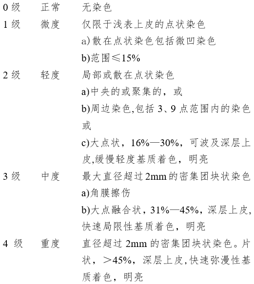 接觸鏡護(hù)理產(chǎn)品注冊(cè)審查指導(dǎo)原則（2023年修訂版）（2023年第9號(hào)）(圖14)