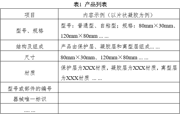 凝膠敷料產(chǎn)品注冊審查指導(dǎo)原則（2023年第22號）(圖1)