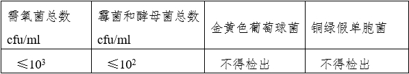 凝膠敷料產(chǎn)品注冊審查指導(dǎo)原則（2023年第22號）(圖3)