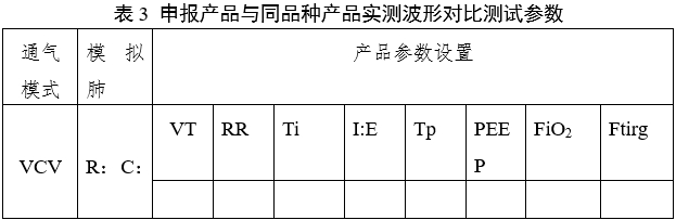 呼吸機(jī)同品種臨床評價(jià)注冊審查指導(dǎo)原則（2023年第21號）(圖5)