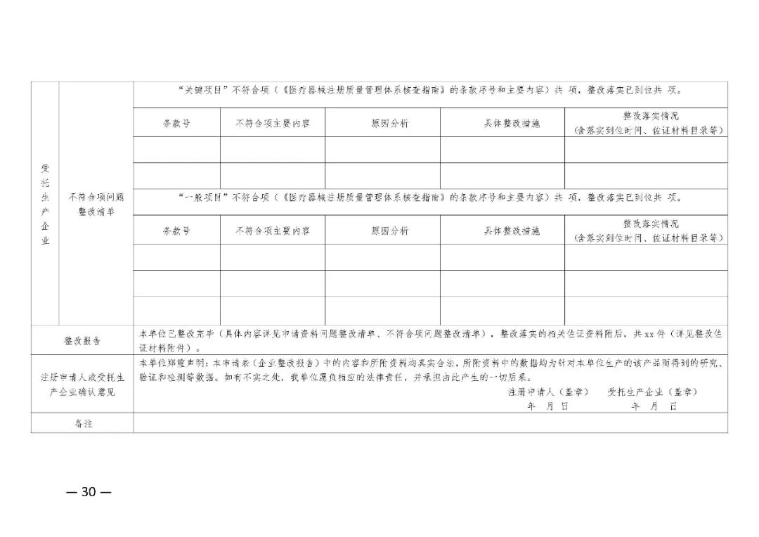 【河北】醫(yī)療器械注冊(cè)質(zhì)量管理體系核查工作規(guī)范發(fā)布(圖31)