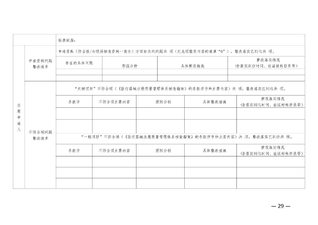 【河北】醫(yī)療器械注冊(cè)質(zhì)量管理體系核查工作規(guī)范發(fā)布(圖29)