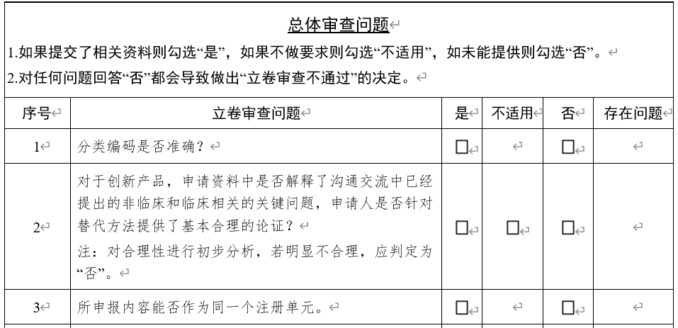 醫(yī)療器械注冊單元?jiǎng)澐指攀觥詥卧獎(jiǎng)澐殖Ｒ妴栴}解答(圖3)