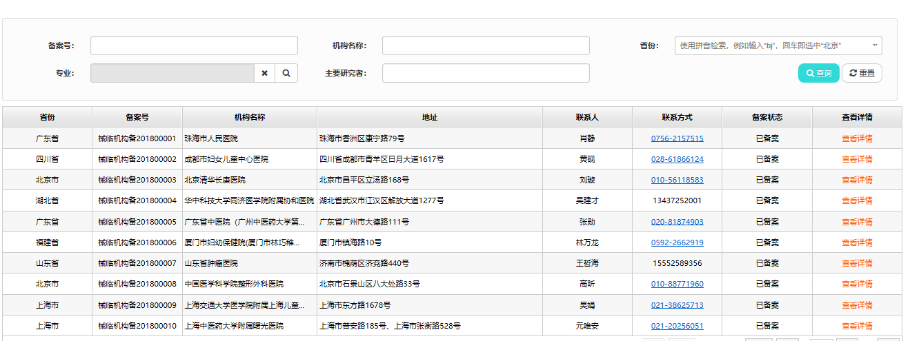 如何查詢某家醫(yī)院是否有臨床試驗資格？(圖3)