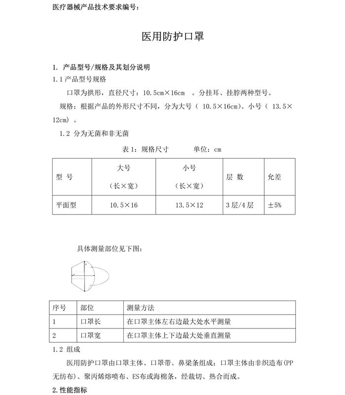 醫(yī)用防護(hù)口罩N95（滅菌）產(chǎn)品技術(shù)要求模板(圖4)