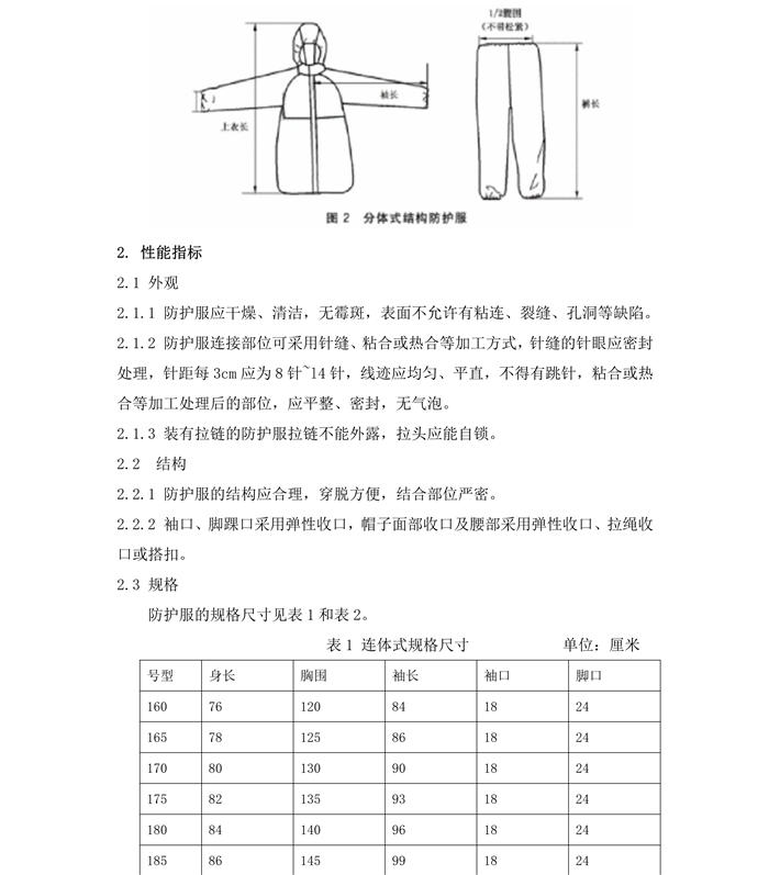 醫(yī)用一次性防護(hù)服產(chǎn)品技術(shù)要求模板(圖4)