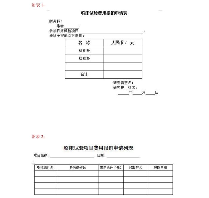 受試者相關費用報銷SOP模板(圖2)