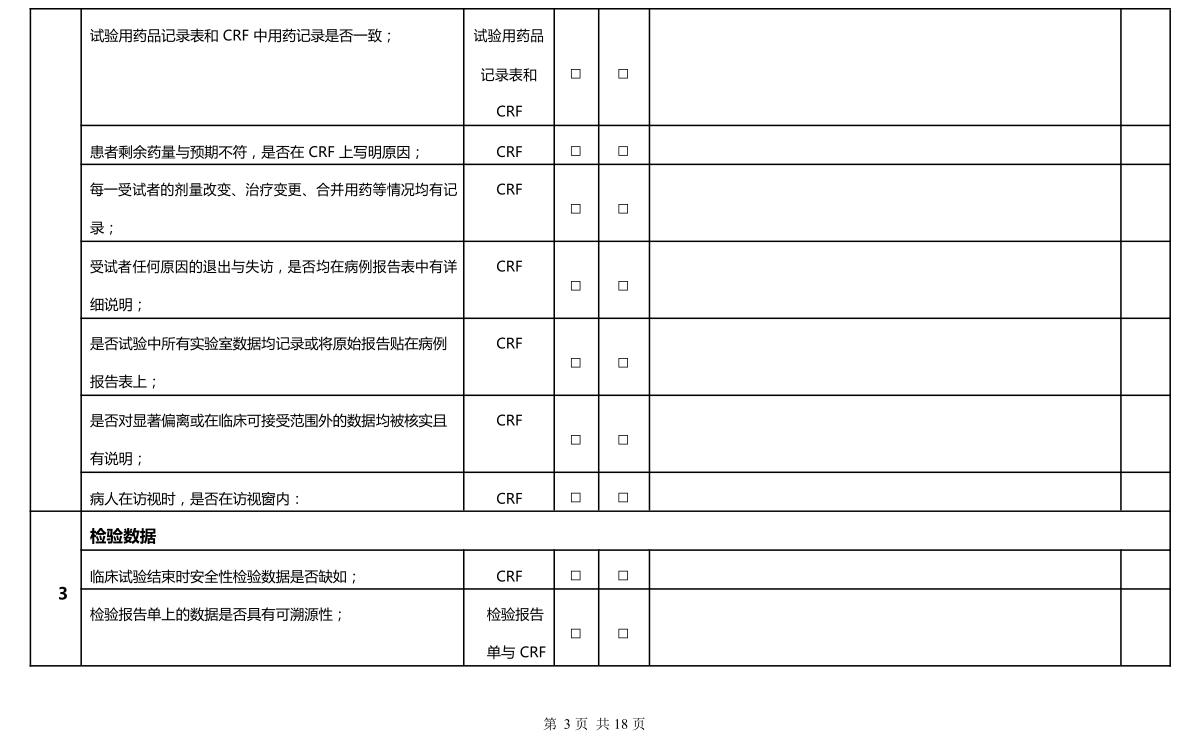 臨床試驗(yàn)稽查范圍表(圖3)