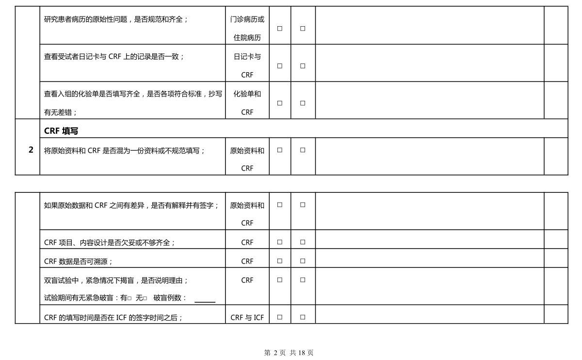 臨床試驗(yàn)稽查范圍表(圖2)