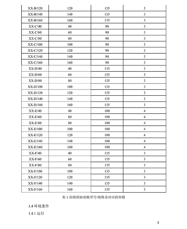 消融電極高頻消融電刀產(chǎn)品技術要求(免費下載)(圖4)