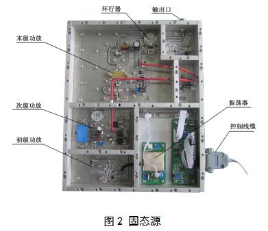 微波消融設(shè)備注冊(cè)審查指導(dǎo)原則（2021年第93號(hào)）(圖3)