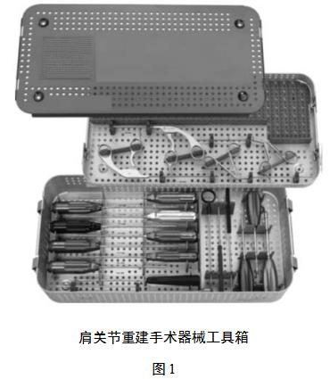 關(guān)節(jié)鏡下無(wú)源手術(shù)器械產(chǎn)品注冊(cè)審查指導(dǎo)原則（2021年第102號(hào)）(圖6)