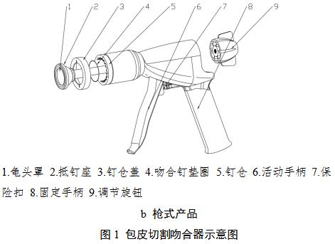 包皮切割吻合器注冊(cè)審查指導(dǎo)原則（2021年第102號(hào)）(圖3)