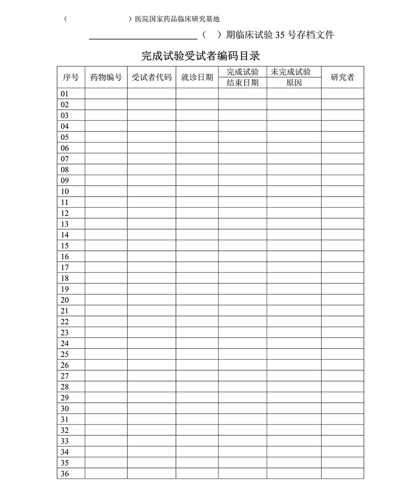 臨床試驗各文件表格模板（含PDF和word免費下載）(圖9)