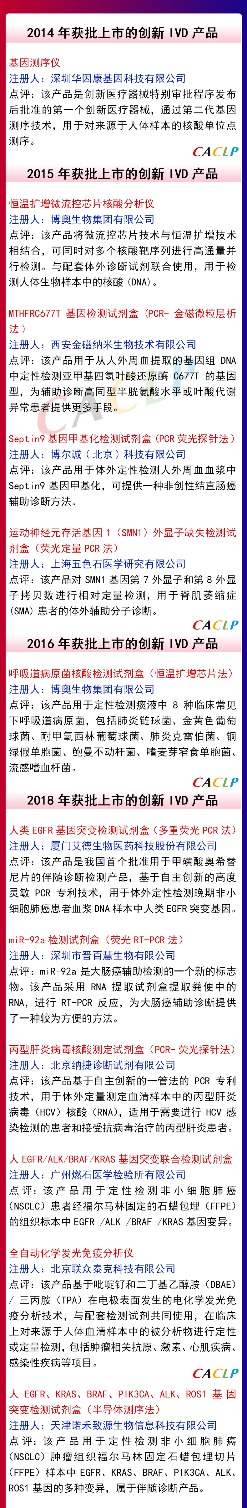 20個通過創(chuàng)新醫(yī)療器械特別審查上市的體外診斷IVD產(chǎn)品大盤點（2014年-2020年）(圖1)