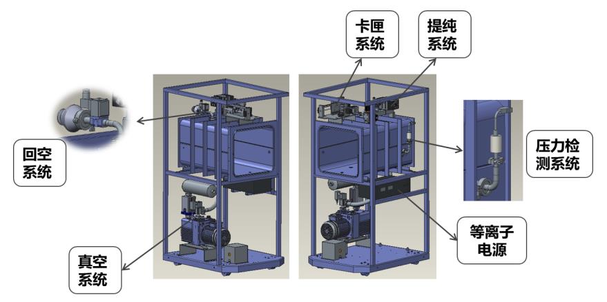 過氧化氫滅菌器注冊審查指導(dǎo)原則（2021年第104號）(圖3)