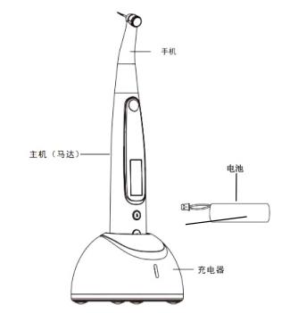 根管預(yù)備機(jī)注冊審查指導(dǎo)原則（2021年第104號）(圖3)