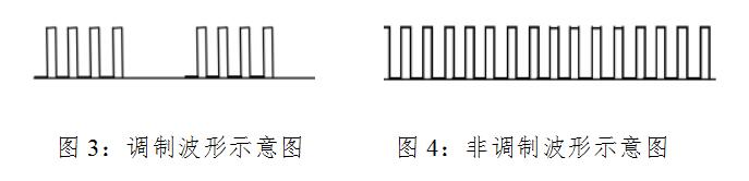 低頻電療儀注冊(cè)技術(shù)審查指導(dǎo)原則（2020年第39號(hào)）(圖5)