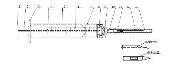 一次性使用配藥用注射器注冊技術(shù)審查指導(dǎo)原則（2019年第16號）(圖2)