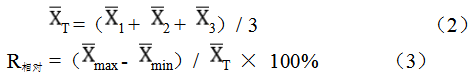 類風(fēng)濕因子檢測試劑注冊技術(shù)審查指導(dǎo)原則（2020年第80號）(圖3)