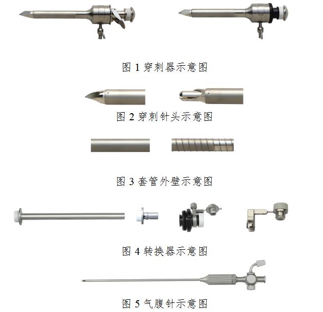 腹腔鏡手術(shù)器械技術(shù)審查指導原則（2017年第30號）(圖2)
