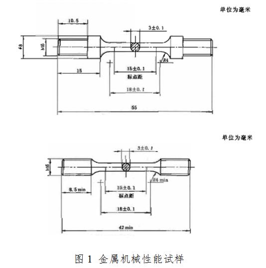 義齒制作用合金產(chǎn)品注冊技術審查指導原則（2013年第8號）(圖1)