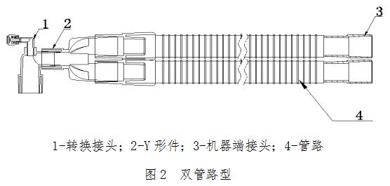 麻醉機和呼吸機用呼吸管路產(chǎn)品注冊技術(shù)審查指導(dǎo)原則????（食藥監(jiān)辦械函[2012]210號）(圖3)