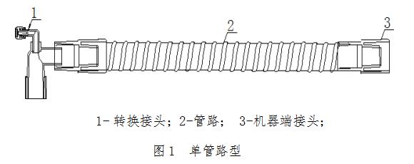 麻醉機和呼吸機用呼吸管路產(chǎn)品注冊技術(shù)審查指導(dǎo)原則????（食藥監(jiān)辦械函[2012]210號）(圖2)