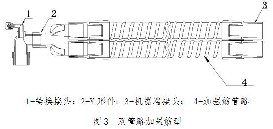 麻醉機和呼吸機用呼吸管路產(chǎn)品注冊技術(shù)審查指導(dǎo)原則????（食藥監(jiān)辦械函[2012]210號）(圖4)