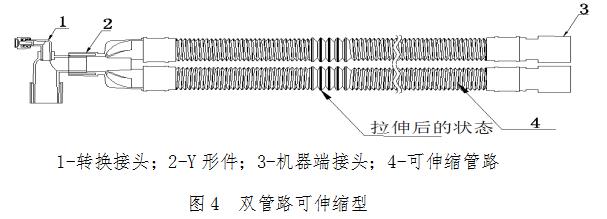 麻醉機和呼吸機用呼吸管路產(chǎn)品注冊技術(shù)審查指導(dǎo)原則????（食藥監(jiān)辦械函[2012]210號）(圖5)