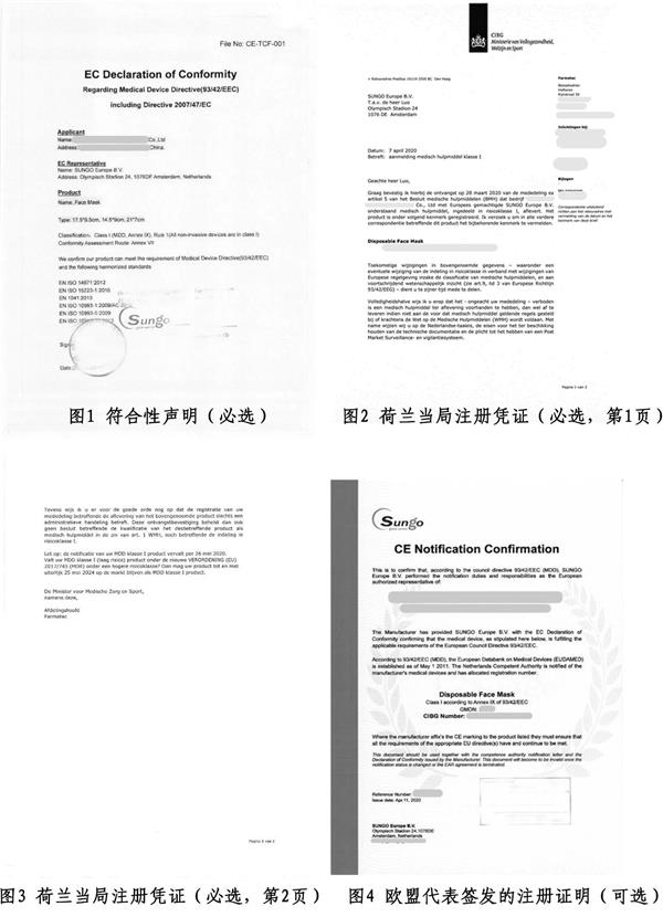 新冠醫(yī)用防疫物資出口歐美白名單申報攻略(圖2)