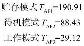 有源醫(yī)療器械加速老化試驗(yàn)效期驗(yàn)證及使用期限驗(yàn)證流程(圖5)