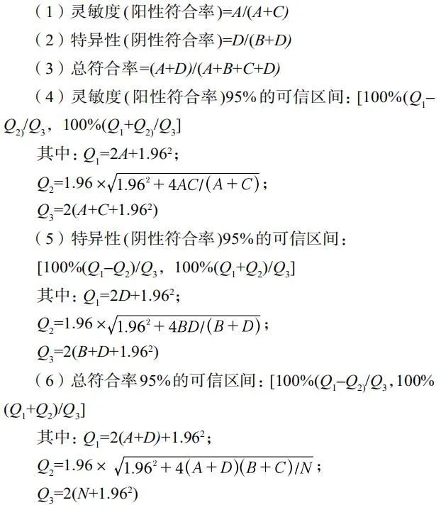 干貨|定性檢測體外診斷試劑臨床試驗方案的設計策略(圖5)