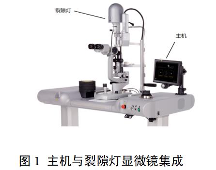 眼科激光光凝機(jī)注冊審查指導(dǎo)原則（2022年第6號）(圖2)