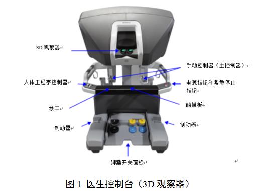 腹腔內(nèi)窺鏡手術(shù)系統(tǒng)技術(shù)審評要點（2022年第13號）(圖1)