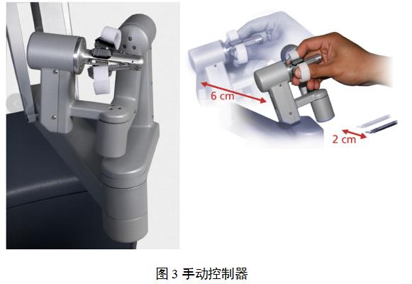 腹腔內(nèi)窺鏡手術(shù)系統(tǒng)技術(shù)審評要點（2022年第13號）(圖3)