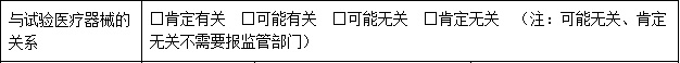 2022版GCP中申辦者上報臨床試驗醫(yī)療器械相關嚴重不良事件至相關方，其中“相關”如何理解？(圖2)