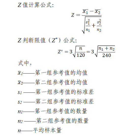 體外診斷試劑參考區(qū)間確定注冊審查指導(dǎo)原則（2022年第36號）(圖1)