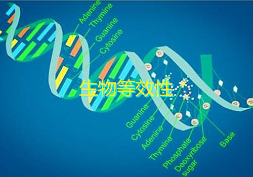 生物等效性試驗不等效的兩大原因(圖1)